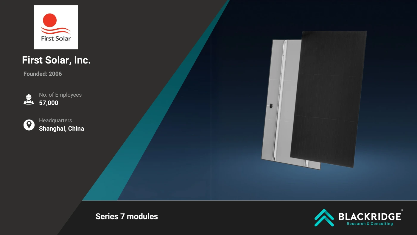 Solar PV Module Manufacturers